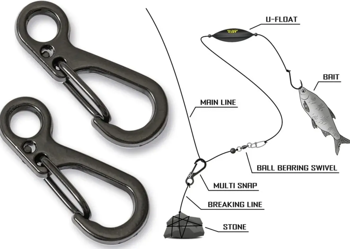 Black Cat Multi Snap Karabiner| Angelwerkzeug