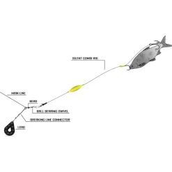 Black Cat Silent Combi Rig Waller Spezial Fertigvorfach| Wallerhaken & Rigs|Waller Vorfachschnüre