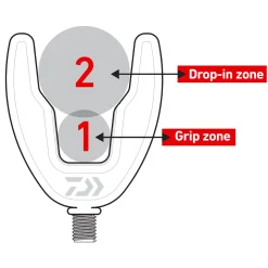 Daiwa N'ZON Dual Feeder Rod Rest Feederrutenablage| Rutenauflagen Karpfen|Rutenauflagen