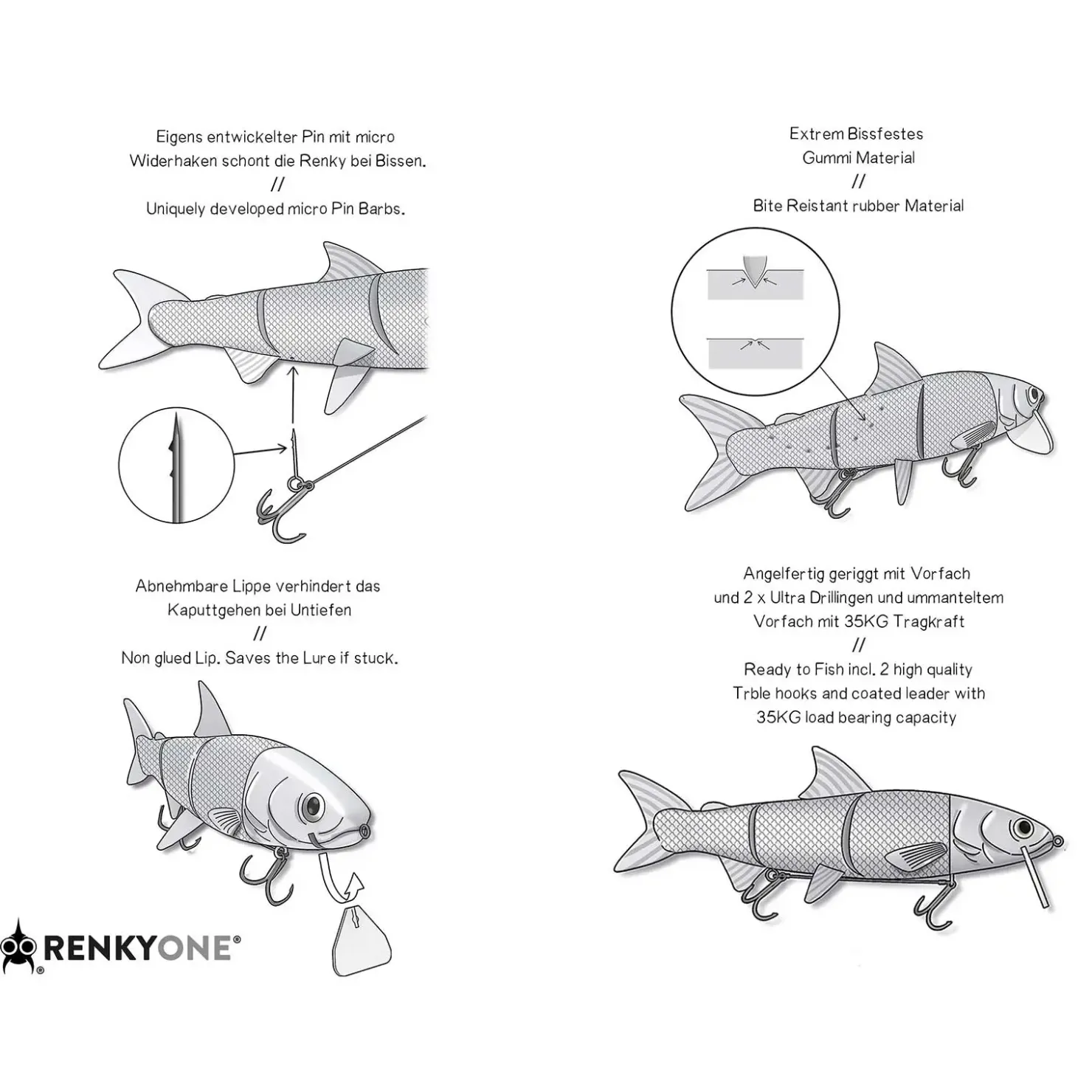 FishingGhost RenkyOne 25cm Hybrid Swimbait| Schleppwobbler|Xxl Köder. Big Baits