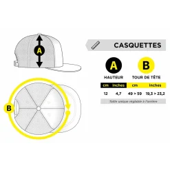 FishXplorer Snapback Cap Wasser- & Uv Resistent mit 1 -Patch| Mützen