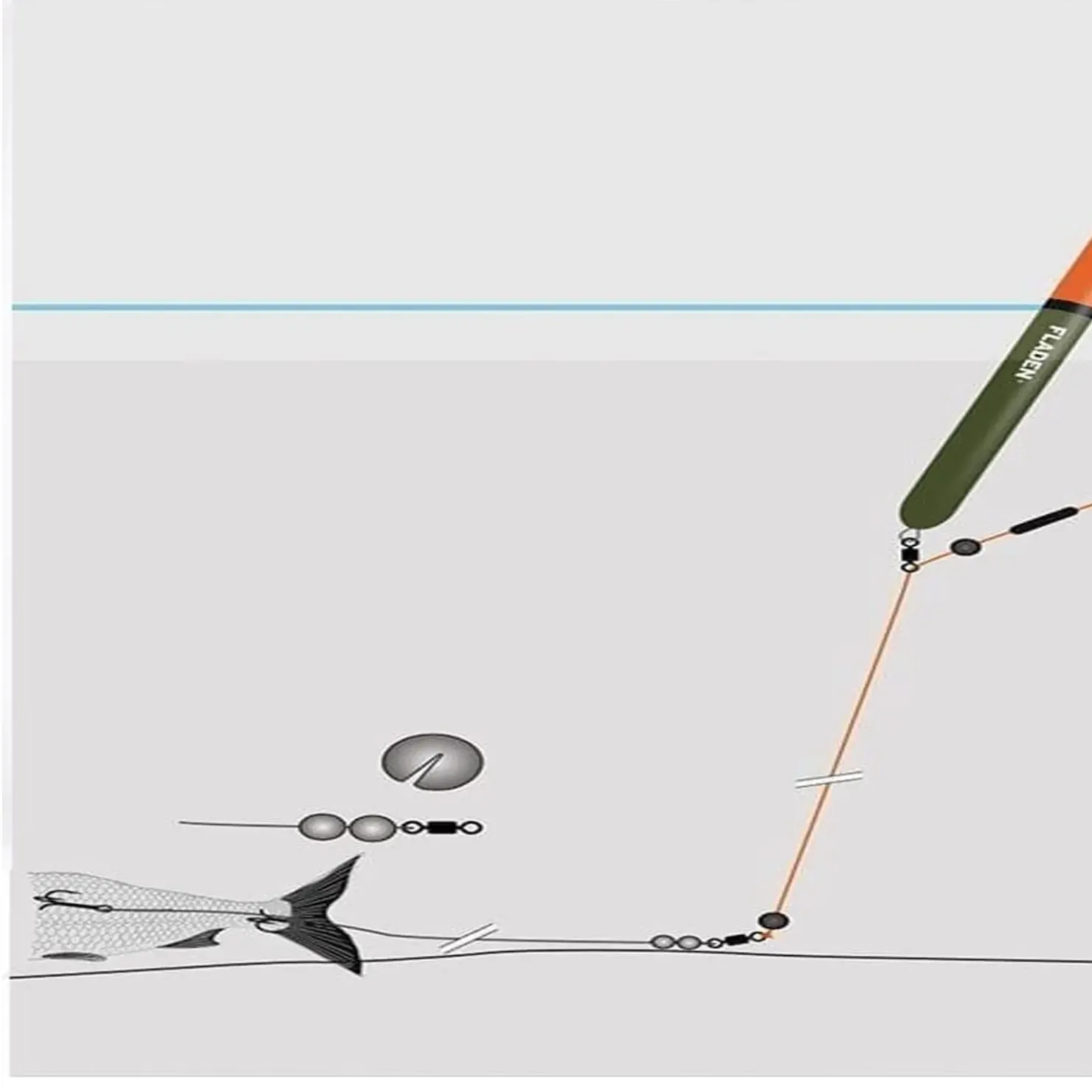 Fladen Köderfisch Deadbait Pose Komplett Angelset| Raubfischangeln Posen|Angelset Raubfisch - Zubehör & Köder