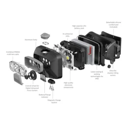 LEDLENSER HF6R Core Stirnlampe Kopflampe| Kopflampen