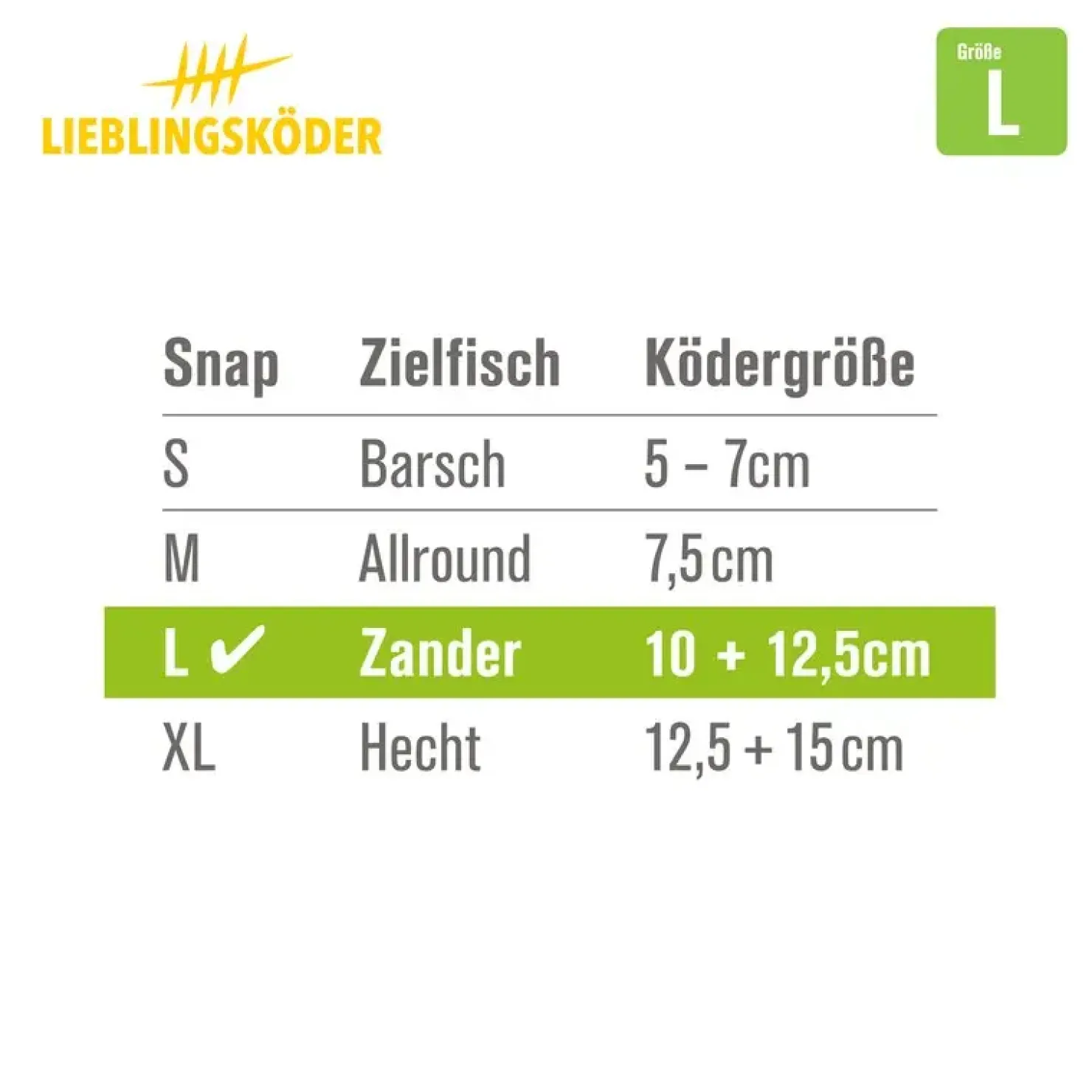 Lieblingsköder Power Snaps L Wirbel| Wirbel & Karabiner Raubfischangeln|Wirbel & Karabiner