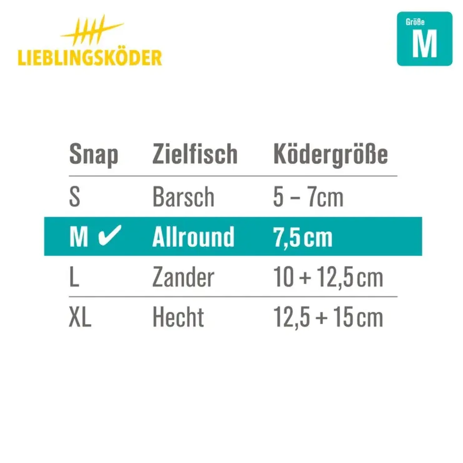 Lieblingsköder Power Snaps M Wirbel| Wirbel & Karabiner Raubfischangeln|Wirbel & Karabiner